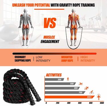 Важкий скакальний трос, фітнес-канат, бойові троси, 280 см / 0,6 кг, вага 280 см / 0,6 кг, тренувальний трос з ручками для розвитку сили, м'язів та загальної фізичної форми (Чорний/Червоний)