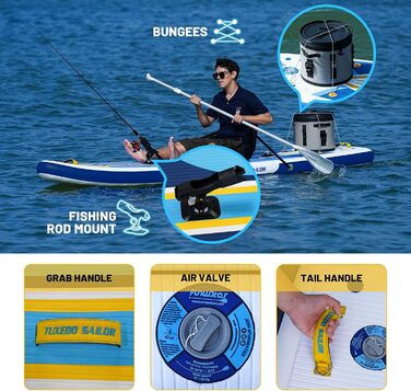 Надувна SUP-дошка Tuxedo Sailor з аксесуарами: регульоване весло, насос, рюкзак, плавник для сапбордингу