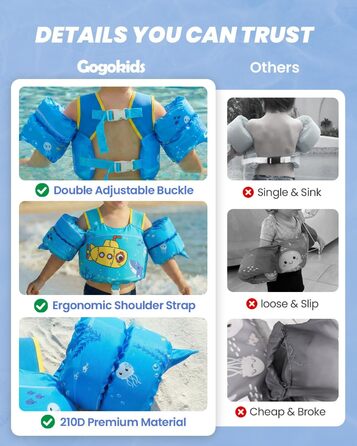 Дитячий рятувальний жилет Gogokids з підтримкою рук для плавання (11-30 кг, 1-6 років) - EN13138-1, для басейну та пляжу