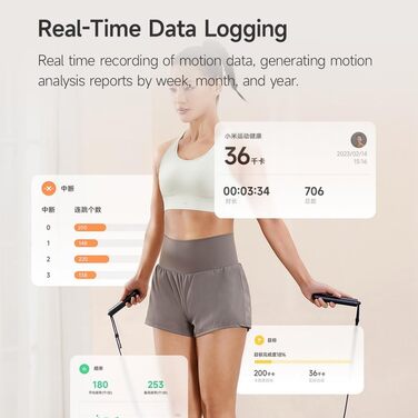 Розумна скакалка Xiaomi Smart Jump Rope з точним відстеженням, Bluetooth 5.0, USB-C, бездротове та дротове підключення, компактна