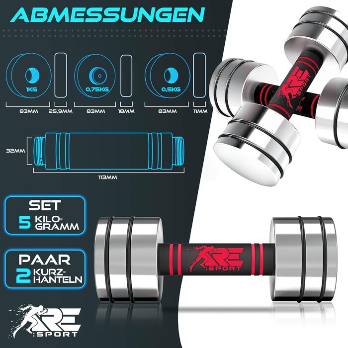 Набір гантелей 2 шт. з масивного сталі 2,5/5/7,5/10 кг | Гантелі з вагами та пінопластовою ручкою | Фітнес гантелі для дому, силові тренування та нарощування м'язів. Турквіс (Червоний, 2 x 5 кг)