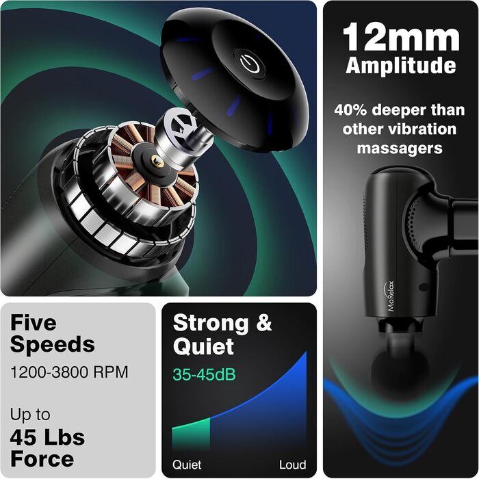 Масажер для м'язів, пістолет для масажу з акумулятором 2500mAh та USB-C, чорний