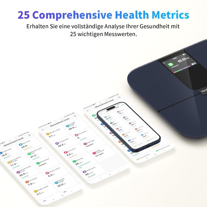Розумні ваги Healthkeep з Bluetooth, TFT-дисплеєм, ITO, вимірюванням 25 параметрів тіла та пульсу, для Android і iOS, до 180 кг, сині