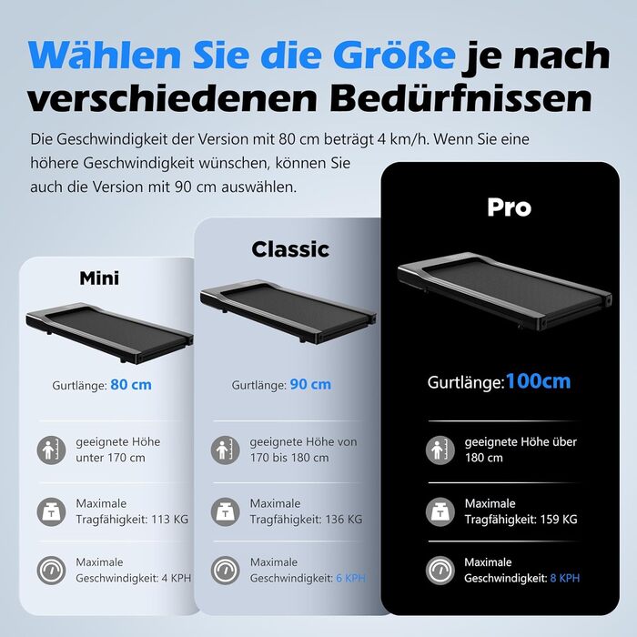Walking Pad Max: Безшумний біговий килимок для дому з тренувальним режимом та додатком, до 159 кг, чорний