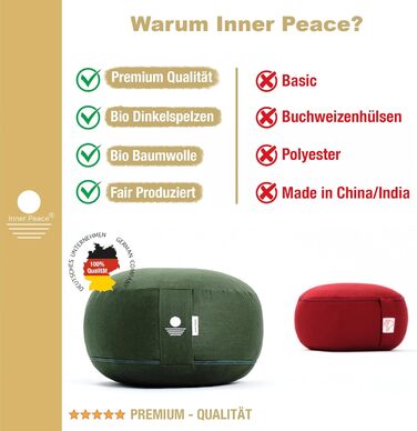 Медитаційна подушка Inner Peace з 100% органічної бавовни та наповнювачем з біо-спельти, кругла подушка для йоги та медитації, антрацит