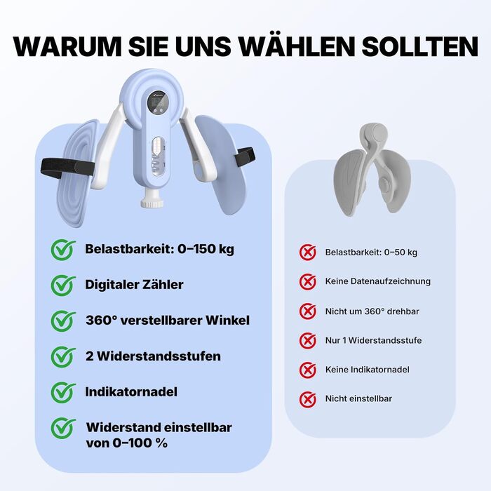 Тренування стегон MERACH Thigh Master – тренажер для ніг з регулюванням опору 400 N/600 N, 360° та тренажер для м'язів тазу для чоловіків та жінок. Фітнес-обладнання для дому, блакитний колір