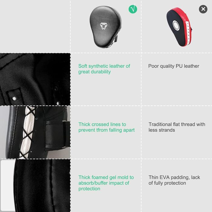 Рукавиці для боксу LangRay, 1 пара, з штучної шкіри, для дітей та дорослих, бокс, кікбоксинг, MMA, муай-тай, карате, чорні