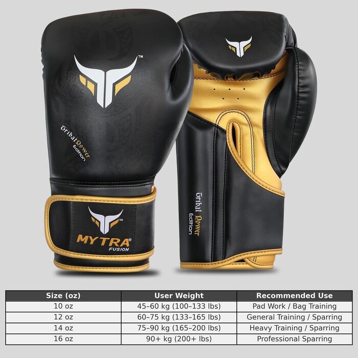 Боксерські рукавички Mytra Fusion 10oz/12oz/14oz/16oz для боксу, MMA, спарингу, муай тай, кікбоксингу - Чорно-золоті