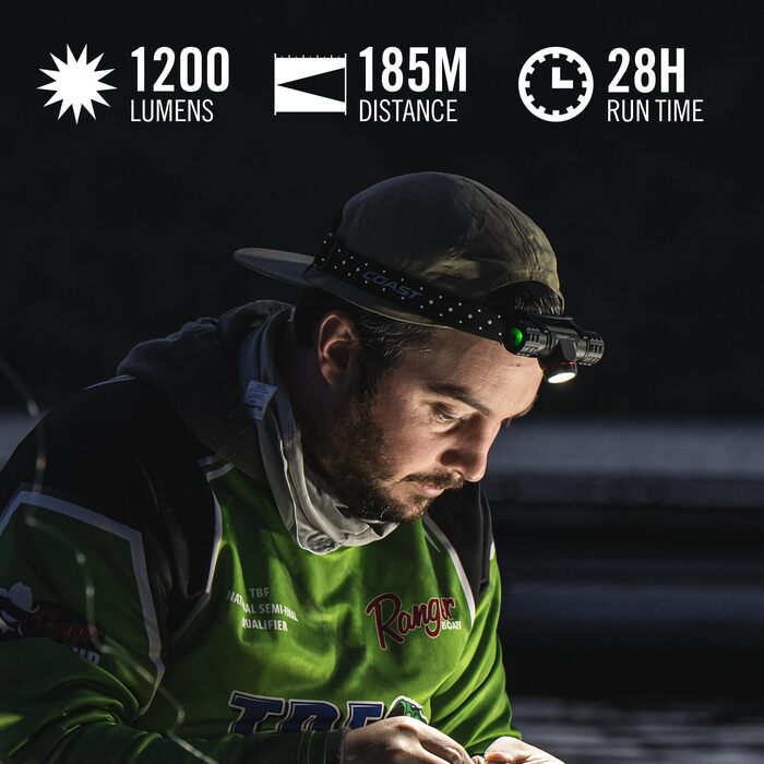 Coast XPH30R - налобний ліхтар з регулюванням фокусу, 1200 люмен, USB-C, акумулятор, магнітна база, чорний