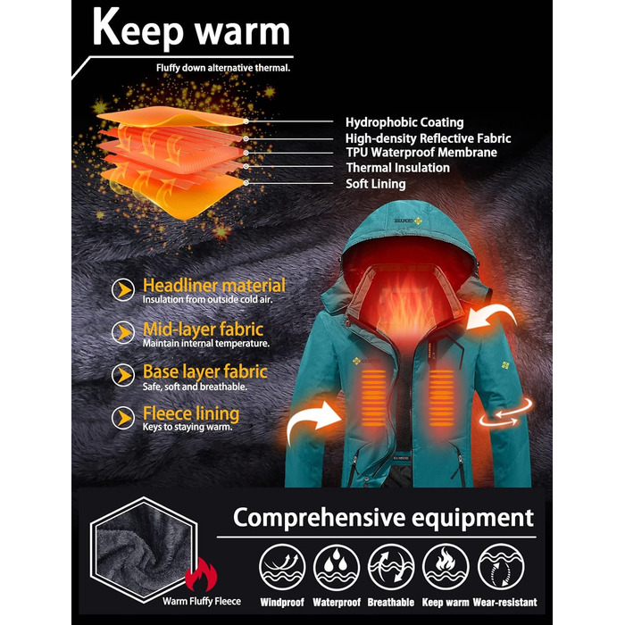 Жіноча лижна куртка GEMYSE: водонепроникна, з флісовою підкладкою, захист від вітру, з капюшоном для активного відпочинку та спорту, колір Acid Blue