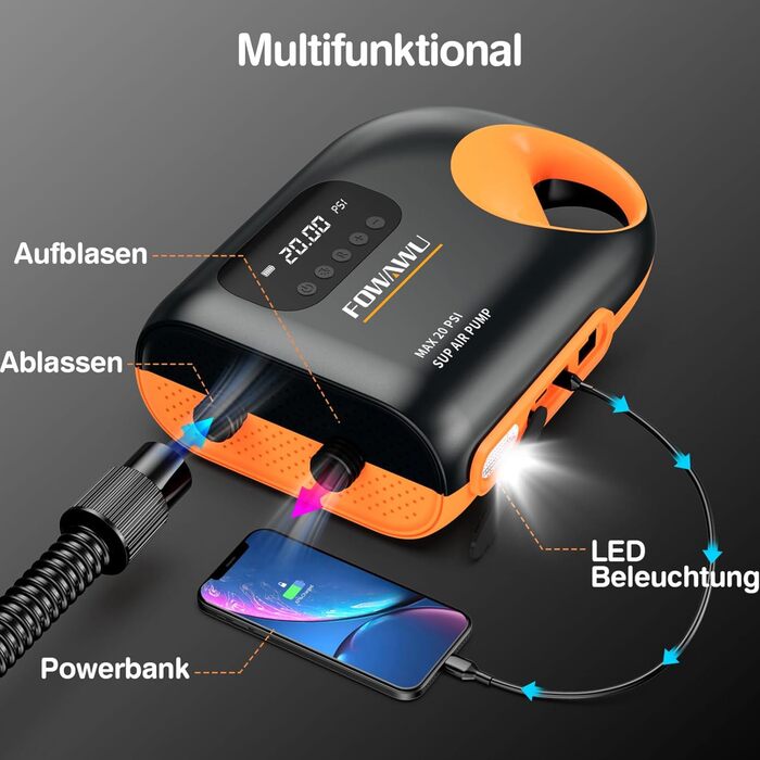 Насос FOWAWU 20PSI 12V DC для SUP, човнів та каяків: активне охолодження, автоматичне надування/здування