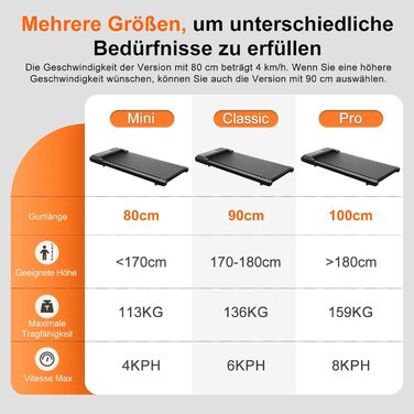 Бігова доріжка DeerRun Walking Pad 2,5 к.с., до 136 кг, для дому, тиха, з додатком Pitpat, професійними тренуваннями та багатокористувацькими забігами, чорна, 80 см