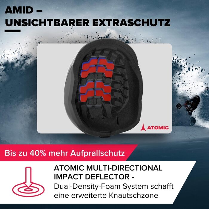 Шолом Atomic Revent Lite для гірськолижного спорту та сноубордингу, блакитно-сірий, 55-59