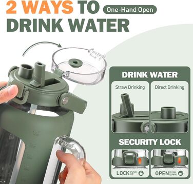 HYDRAGLAZIC Скляна пляшка для води 2 л з ручкою, мотиваційна пляшка для спорту з кришкою, соломинкою, мірною шкалою, герметична, Oliver