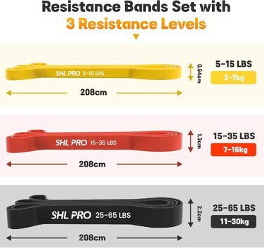 Гумові еластичні стрічки для фітнесу та реабілітації (3 шт.)