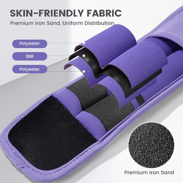 Набір манжетів для зап'ястя Sportneer (2 шт.) з петлями для великого пальця. Фітнес-ваги для рук, зап'ясть. Підходять для тренувань, бігу, фітнесу. Колір: фіолетовий