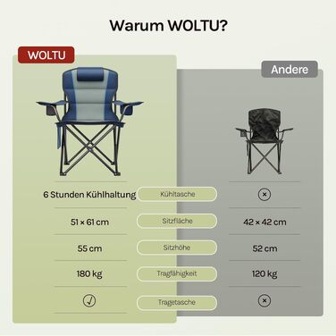 Складаний кемпінговий стілець WOLTU з охолоджуючою сумкою, підголівником та підсклянником (чорно-синій)
