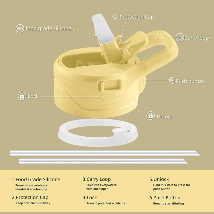 Термос IDEUS з нержавіючої сталі, 950 мл, жовтий. Спортивна пляшка-термос з подвійними стінками та надійним кришкою.