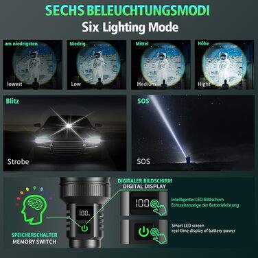 Ліхтар налобний LED T30, 500000 люмен, USB, 6 режимів, водонепроникний IPX67, для кемпінгу, туризму, надзвичайних ситуацій