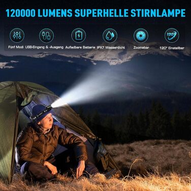 Ліхтар налобний LED Glarylight 120000 Lux з акумулятором 9000mAh, 5 режимів, IPX7, Zoom, 120°, для кемпінгу, риболовлі, туризму