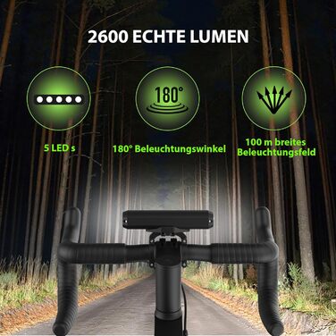 Фара велосипедна Milool 2600 люменів USB-C, 5 LED, 3 режими, алюміній, чорна