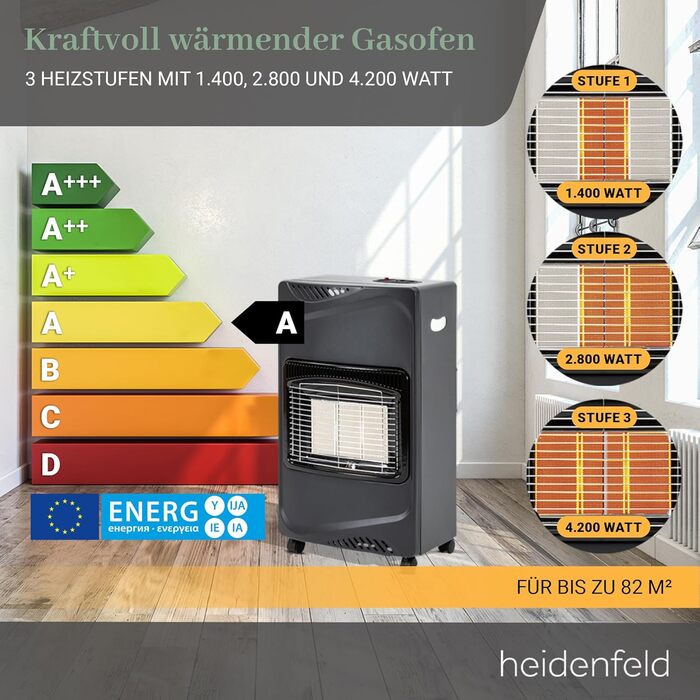 Газовий нагрівач Heidenfeld Inferno GH100 - 4200 Вт - для приміщень - газовий нагрівач, газовий опалювач, газовий котел