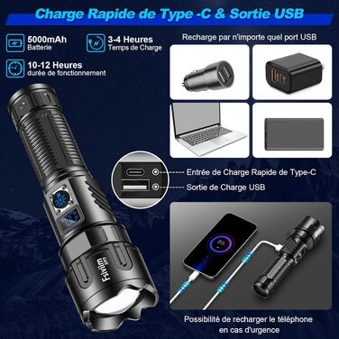 Ліхтарик LED перезарядний, 500000 люмен, тактичний, потужний, USB-C, для кемпінгу, з регулюванням зуму