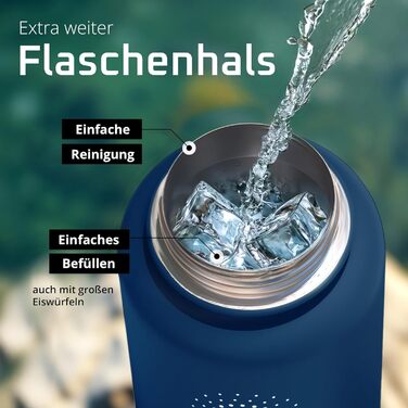 Фляга для води ACTIVE FLASK з соломкою (3 кришки) 950 мл, нержавіюча сталь, BPA-free, без витоку, для напоїв з газом, ізольована, спортивна, дитяча, синій Navy Blue