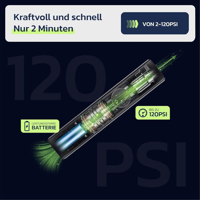 Електрична повітряна помпа Woowind BP188: акумуляторна, 120-150 PSI, для авто, велосипеда, мотоцикла, сумісна з усіма клапанами