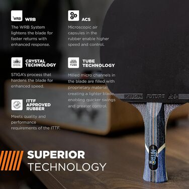 Ракетка для настільного тенісу STIGA Nitro Performance, 10.3 дюйма