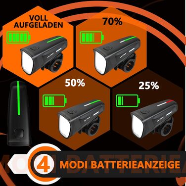 Велофара LED MUPAS 100 LUX, сертифікована StVZO, USB, водонепроникна IPX5, комплект передньої та задньої фари з індикатором заряду, Type-C
