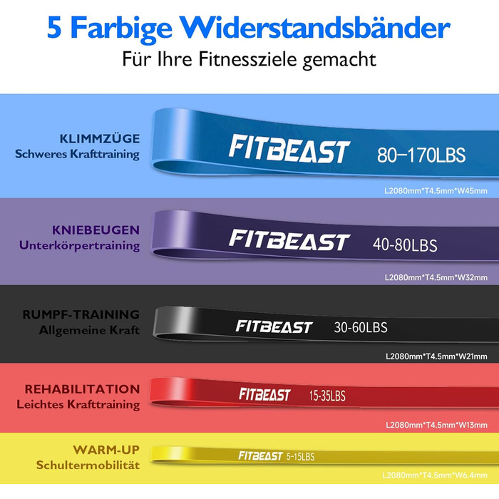 Набір еспандерів FitBeast 5 рівнів для підтягувань, кросфіту, пауерліфтингу, силових тренувань, розвитку м'язів, домашніх тренувань, розтяжки, опір 5-170 фунтів