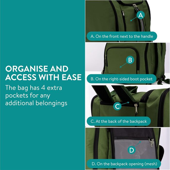 Нарис Рюкзак для лиж Зелений - Великий об'єм & водовідштовхувальне покриття - Кишенька для лижних черевиків та шолому - Ідеально для лижного спорядження.