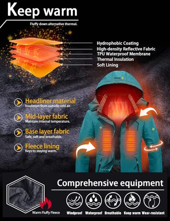 Жіноча лижна куртка GEMYSE: водонепроникна, з флісовою підкладкою, захист від вітру, з капюшоном для активного відпочинку та спорту, колір Acid Blue