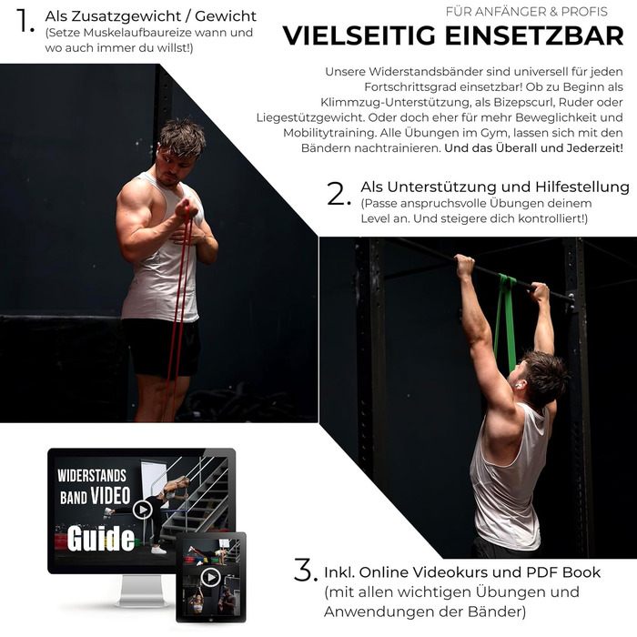 Преміум фітнес-резинки ATHLETIC AESTHETICS для тренувань, набір 5 шт (червона, чорна, фіолетова, зелена, синя) з PDF-гайдом