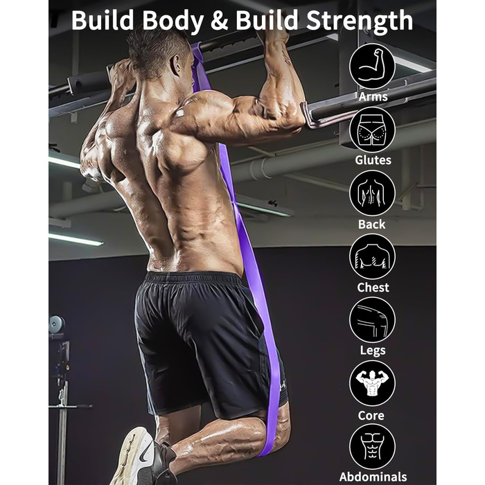 Набір еластичних стрічок FAOKZE для фітнесу, йоги та силових тренувань (5 шт. різних кольорів)