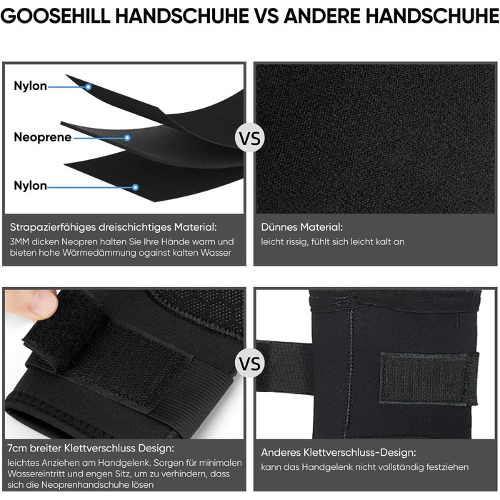 Гоузіхілл Неопренові рукавички для чоловіків та жінок, 3 мм, для дайвінгу, снорклінгу, веслування, серфінгу, каякінгу, чорний L