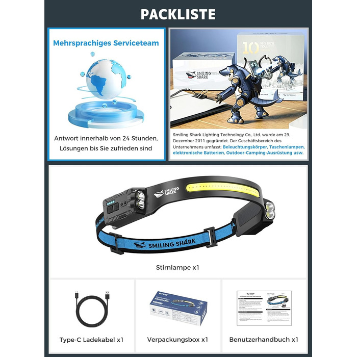Налобний ліхтар Smiling Shark 2400mAh з 315° поворотом, 2 світлодіоди, сенсор руху, мультимодний, для кемпінгу та туризму