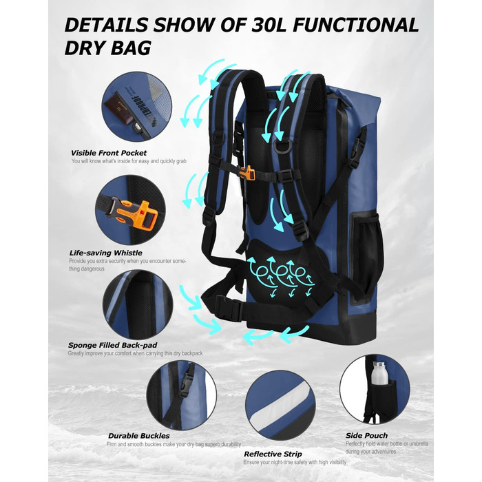 Водонепроникний рюкзак IDRYBAG 30L: для каякінгу, кану, кемпінгу та подорожей (синій)