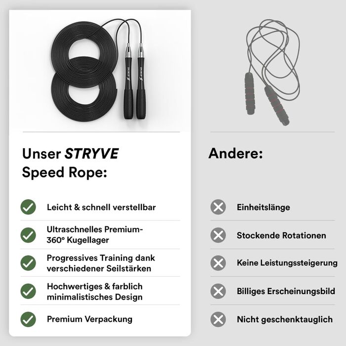 STRYVE Speed Rope – швидкісна скакалка з ергономічною антиковзною ручкою та регульованою довжиною, преміум бренд