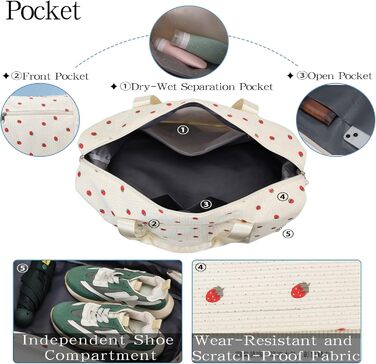 Спортивна сумка-рюкзак для жінок, 35л, Weekender, для подорожей та спортзалу (зелена)