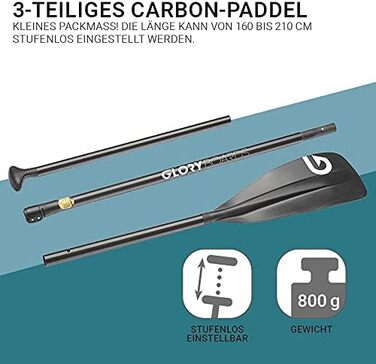 Надувна SUP-дошка Glory Boards Cross 11'0'' зелена, до 180 кг, комплект з карбоновим веслом, насосом, рюкзаком, опція каяк та віндсерфінг