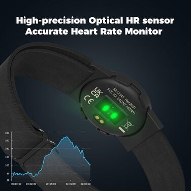Пульсометр Moofit HW401 з нагрудним датчиком, Bluetooth/ANT+, водонепроникний IP67, сумісний з Wahoo, Strava