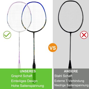 Набір для бадмінтона з 2 графітовими ракетками - зносостійкий дизайн - комплект для дорослих. Включає: воланчики, обмотка для ручки, сумка для ракеток. Колір: світло-фіолетовий + чорний