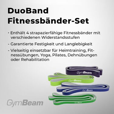 GymBeam DuoBand Set - Набір еспандерів 4 шт. для фітнесу та силових тренувань, двосторонні гумові стрічки для всього тіла, збільшення гнучкості