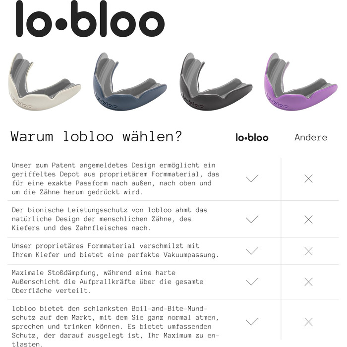 Захисна капа lobloo SLICK для зубів і рота, двошарова, для єдиноборств, MMA, хокею, футболу, регбі, універсальна, чорна, для дорослих і підлітків від 14 років