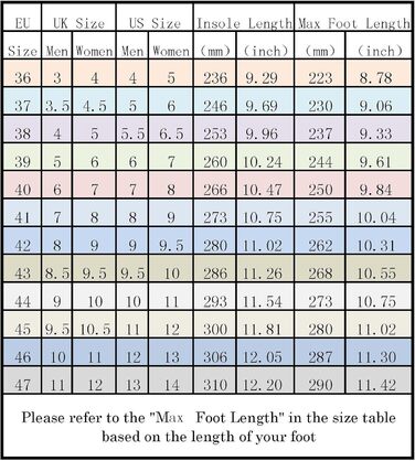 Чоловічі та жіночі велотуфлі для гірського велосипеда (MTB) з сумісними кріпленнями SPD, розмір 41 EU, зелені