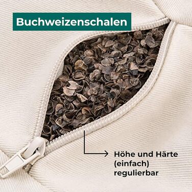 Подушка для йоги та медитації кругла висока (20 см) смарагдово-зелена, знімний чохол, 100% натуральні матеріали, виготовлено в ЄС