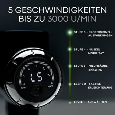 Масажер для м'язів BOOTECH CORE PLUS: тиха масажна пістолета з 6-12 мм амплітудою, 6 насадок, керуванням через додаток, для відновлення та покращення кровообігу
