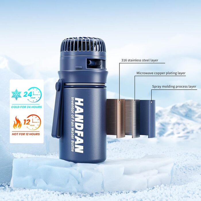 Термос-пляшка HandFan з нержавіючої сталі, 350 мл, синя, ізольована, BPA-free, для газованої води, спортивна, для велосипеда, школи та фітнесу